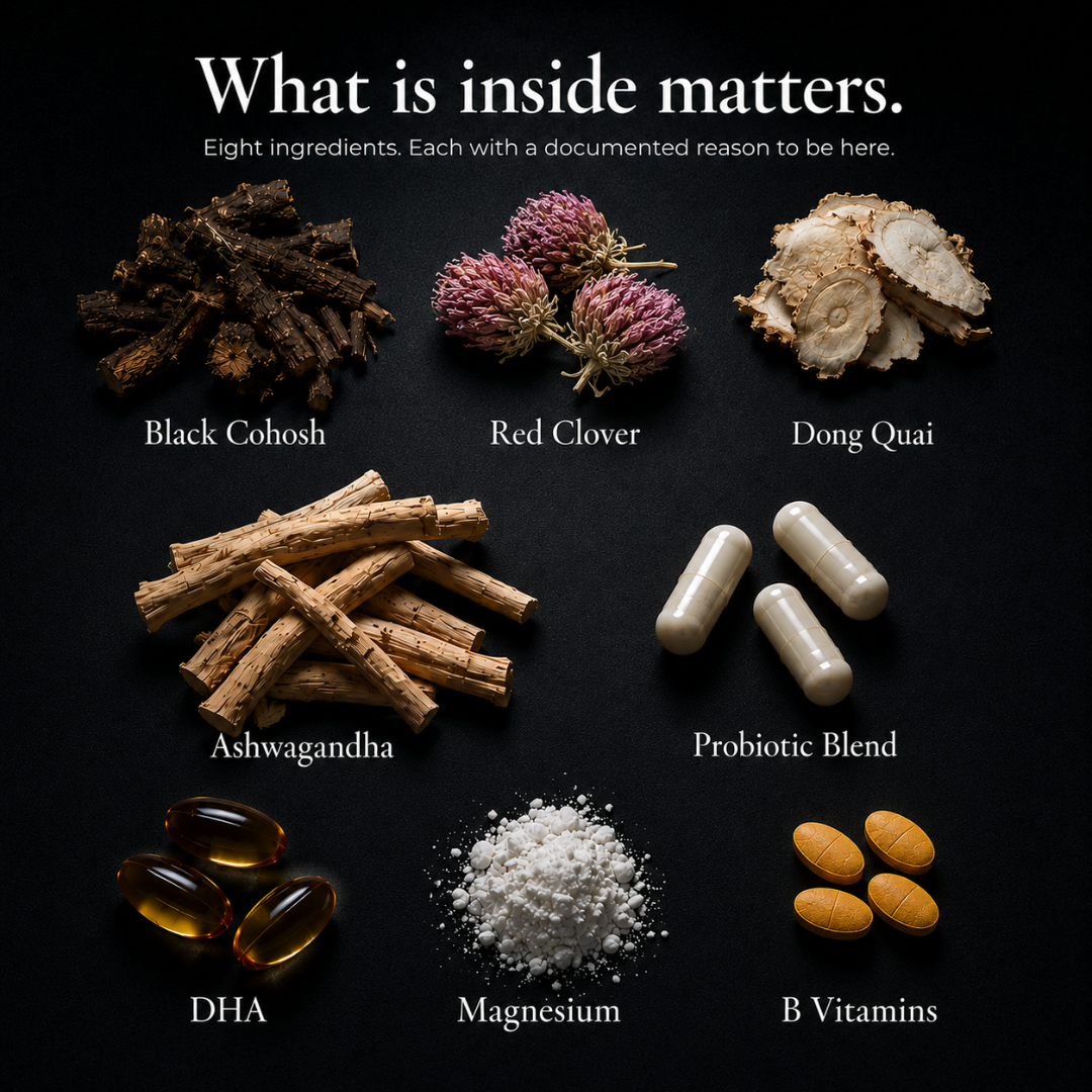 Various health supplements including Black Cohosh, Red Clover, Dong Quai, Ashwagandha, Probiotic Blend, DHA, Magnesium, and B Vitamins on a dark background.