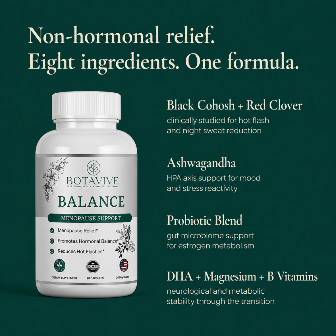 Botavive Balance supplement bottle with product details on a green background