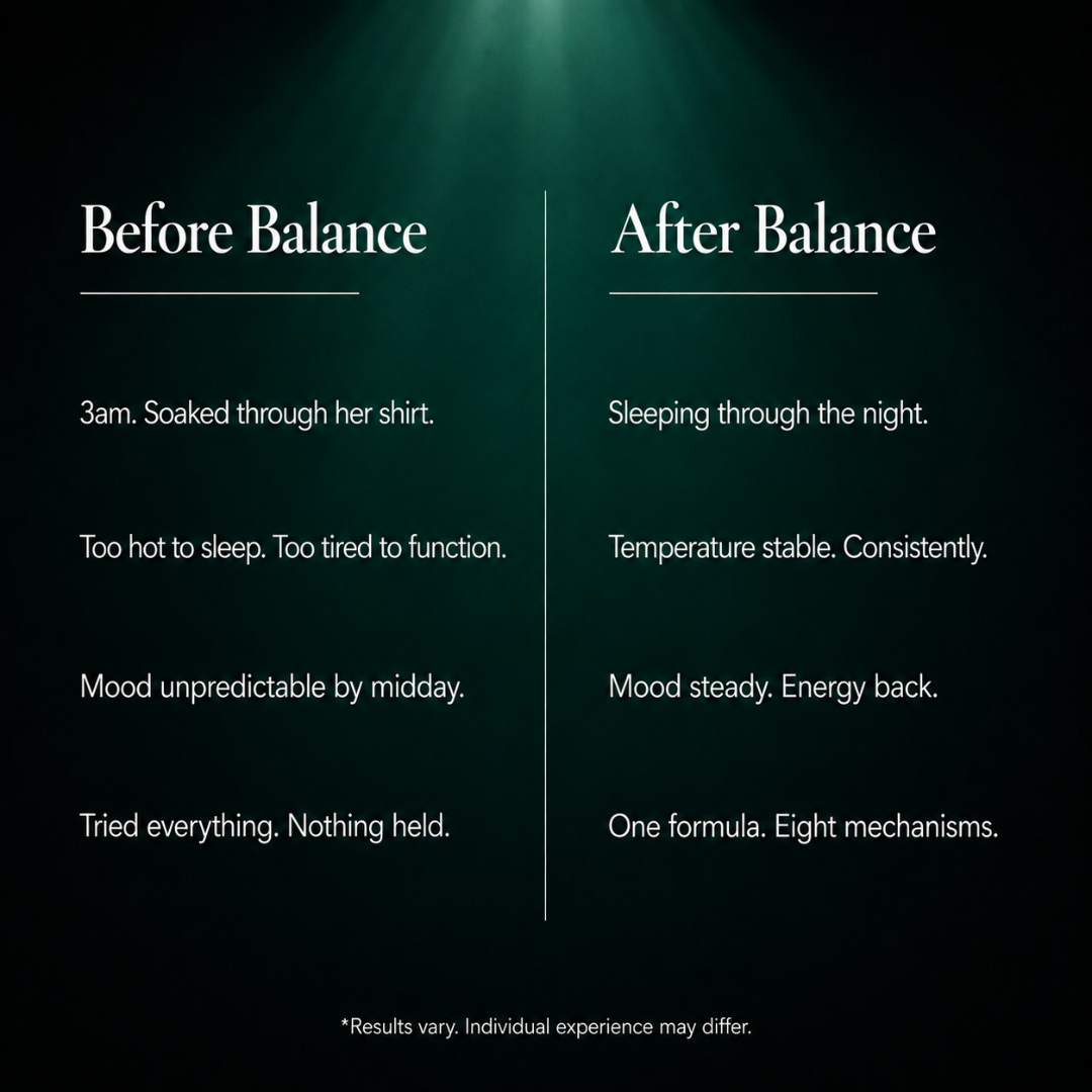 Comparison chart titled 'Before Balance' and 'After Balance' with text on a dark background.