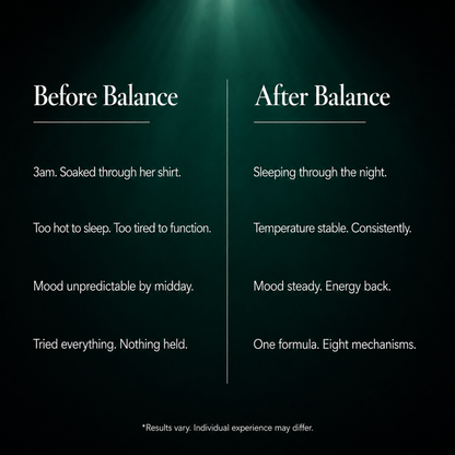 Comparison chart titled 'Before Balance' and 'After Balance' with text on a dark background.