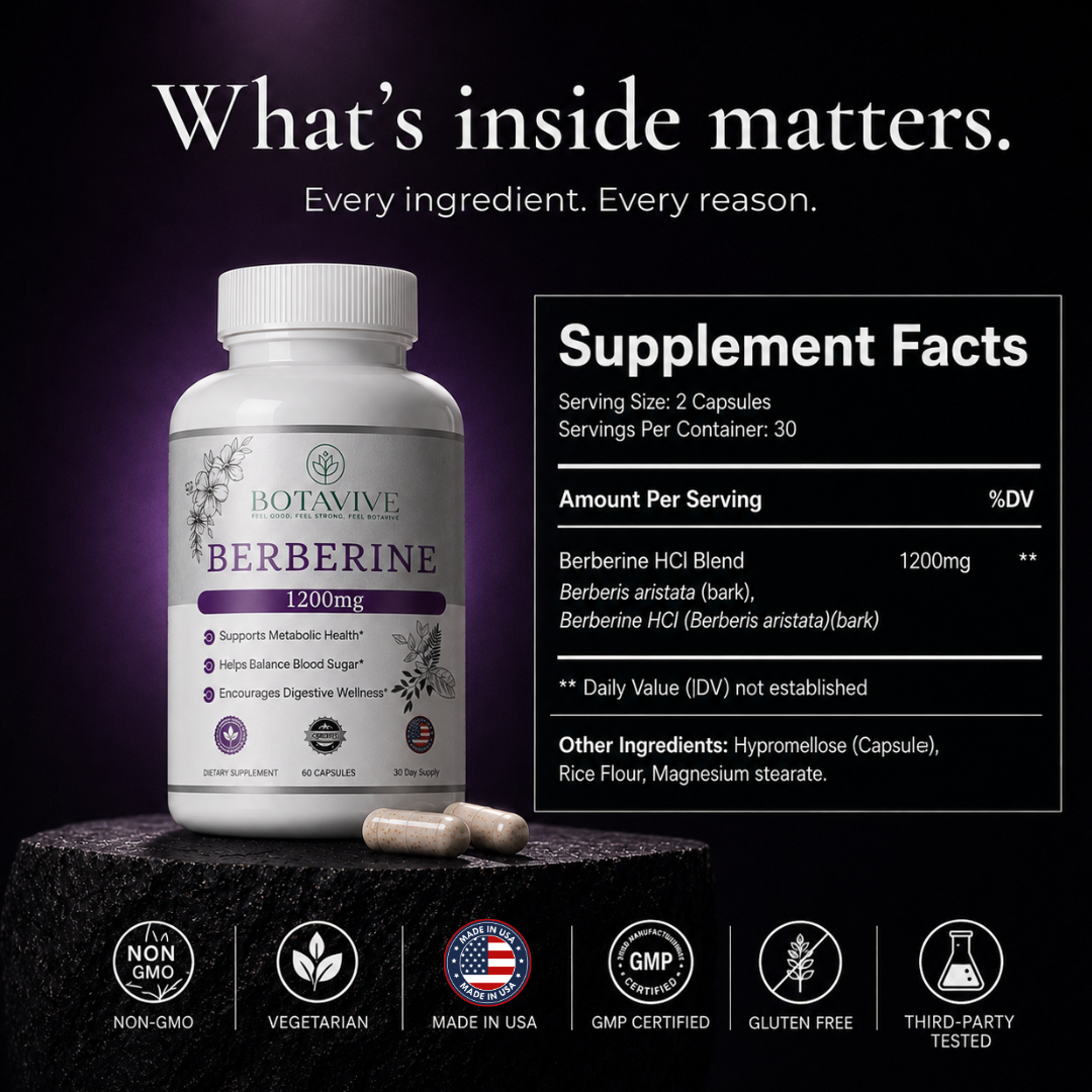 Botavive Berberine 1200mg: Metabolism and Blood Sugar Support for Women in Menopause.