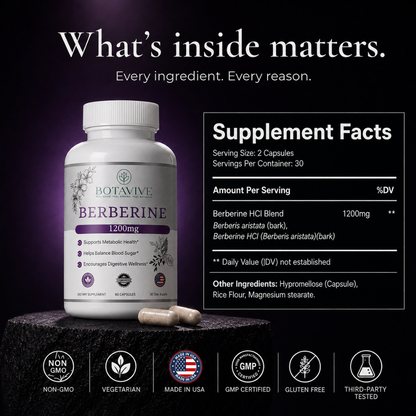 Botavive Berberine 1200mg: Metabolism and Blood Sugar Support for Women in Menopause.