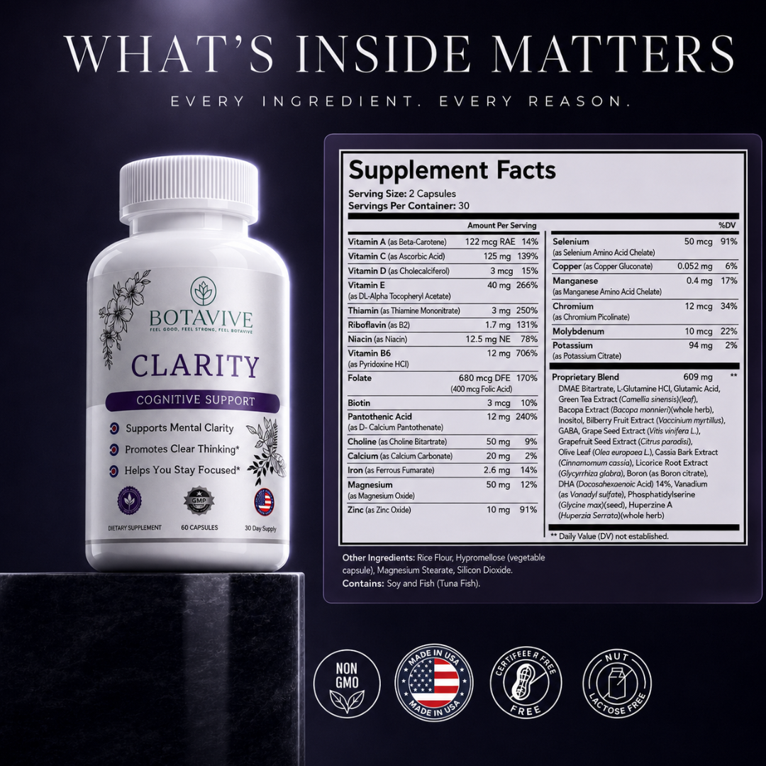 Botavive Clarity supplement bottle with label and supplement facts on a dark background