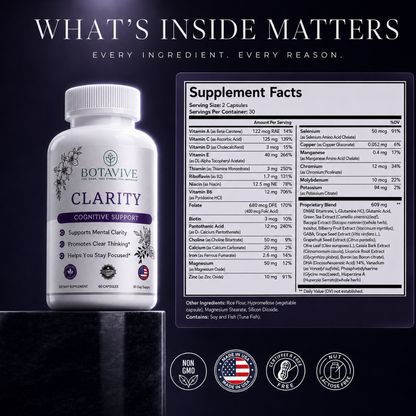 Botavive Clarity supplement bottle with label and supplement facts on a dark background