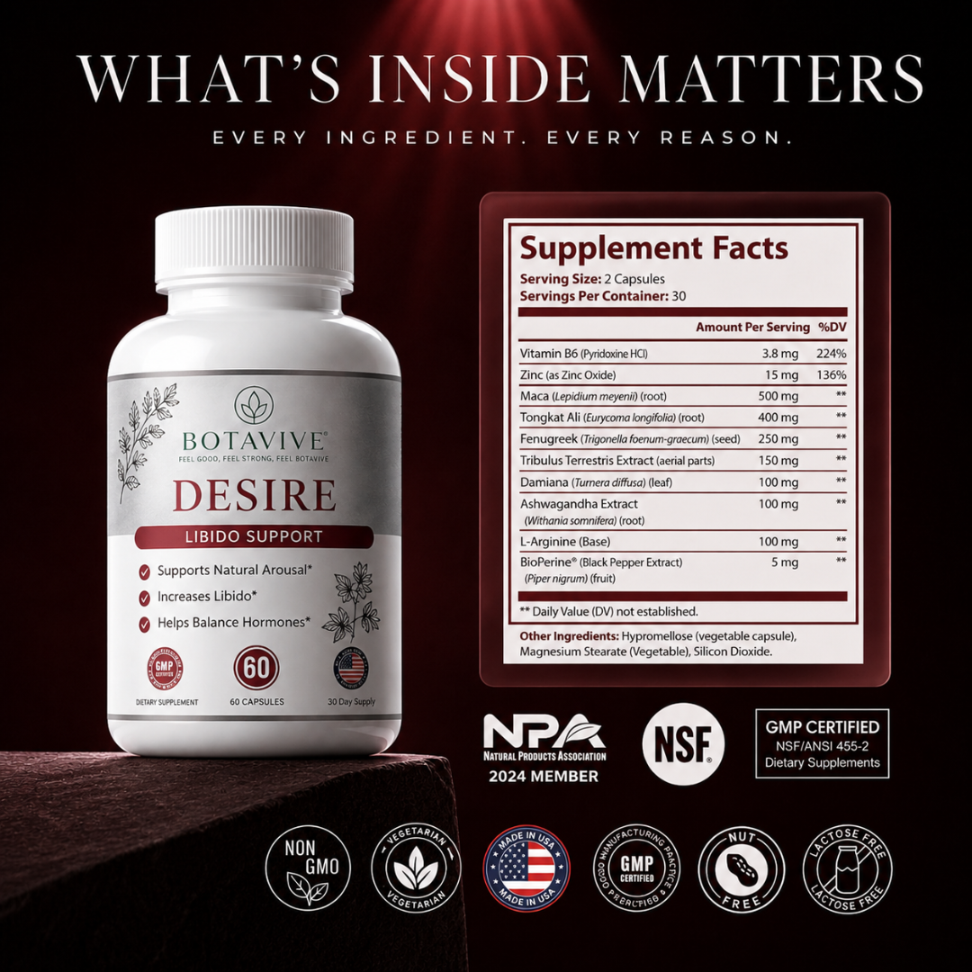 Botavive Desire libido support supplement bottle with label and supplement facts panel on a dark background