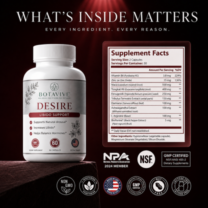 Botavive Desire libido support supplement bottle with label and supplement facts panel on a dark background