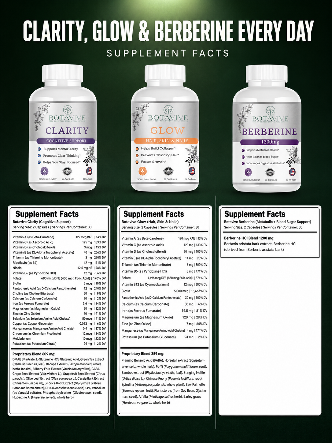Three supplement bottles labeled 'Clarity', 'Glow', and 'Berberine' with supplement facts displayed on a dark background.