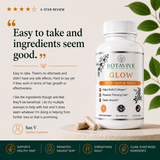 Review of Botavive Glow from San V