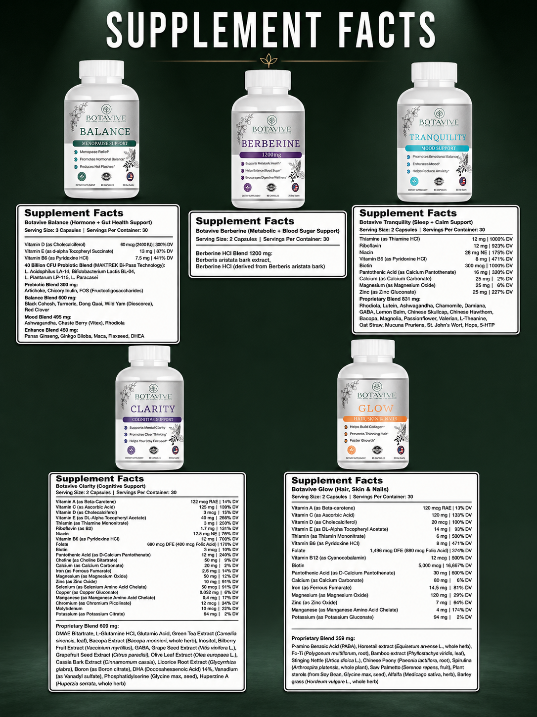 Supplement bottles with their respective 'Supplement Facts' labels on a dark background