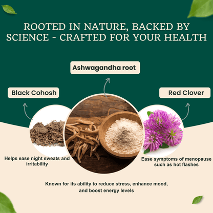 Botavive Balance - Natural Menopause Multi Symptom Relief - Botavive