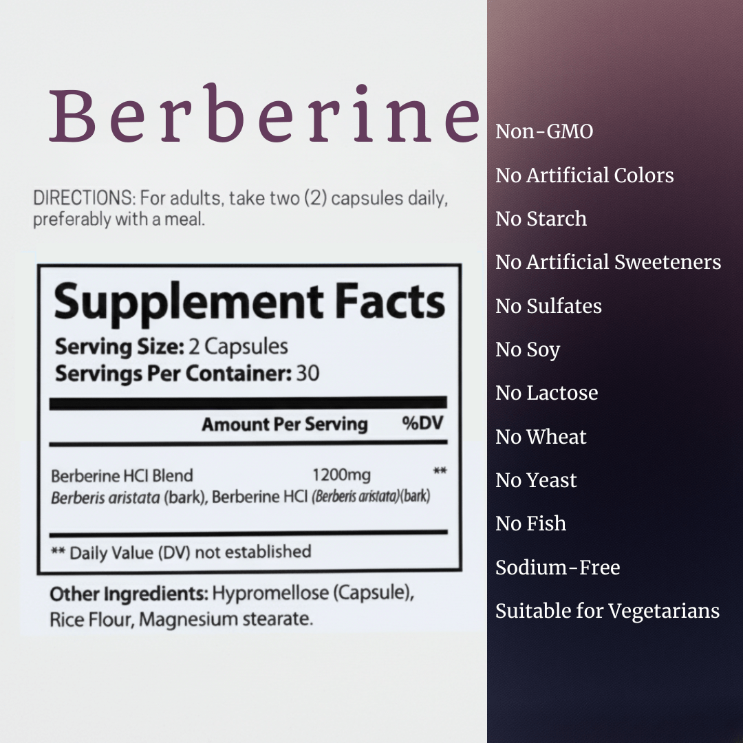 Botavive® Berberine 1200 mg – Premium Berberine HCl Blend - Botavive