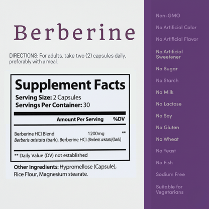 Botavive® Berberine 1200 mg – Premium Berberine HCl Blend - Botavive