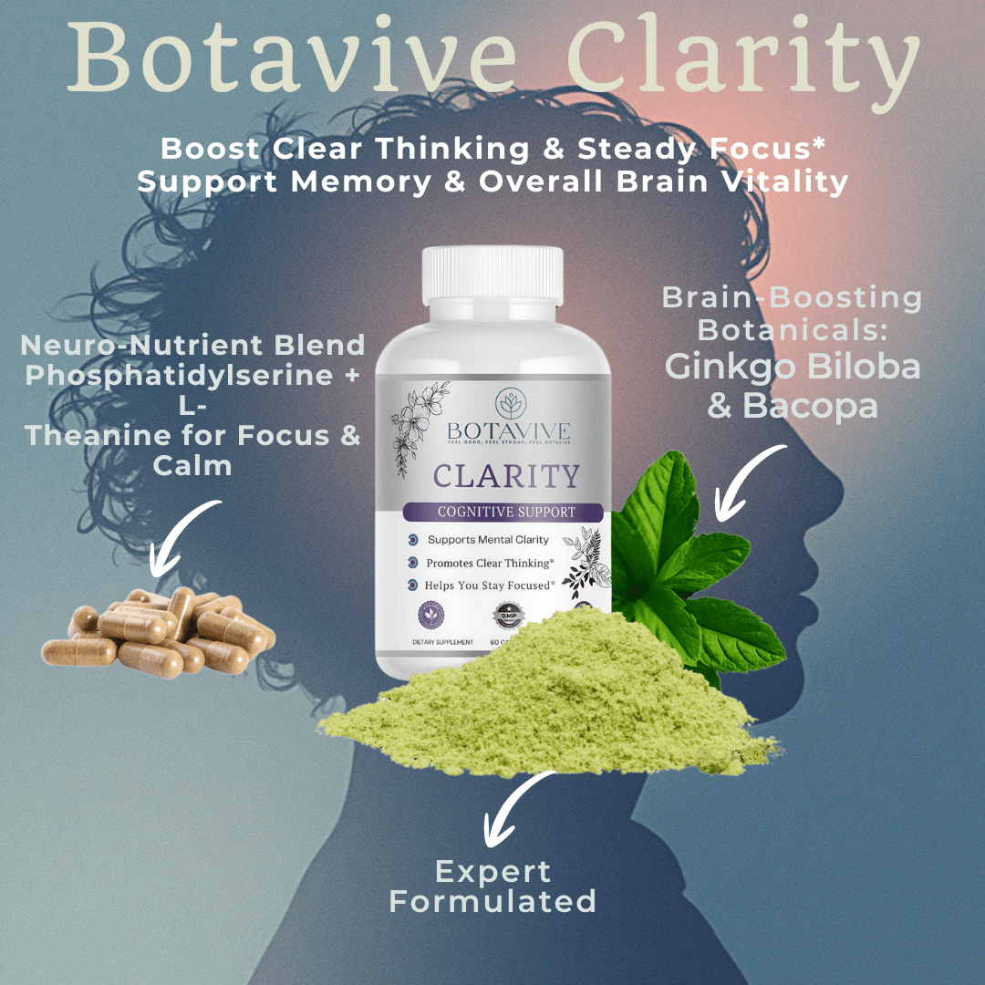 Botavive Clarity - Brain Fog & Memory Booster for Mental Sharpness - Botavive