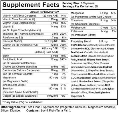 Botavive Clarity - Supports Cognitive Wellness & Focus - Botavive