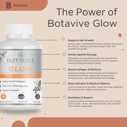 Botavive Glow - Daily Hair, Skin & Nail Support - Botavive