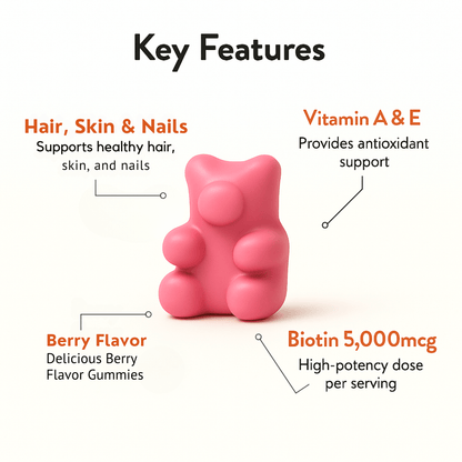 Botavive Glow Gummies - Botavive